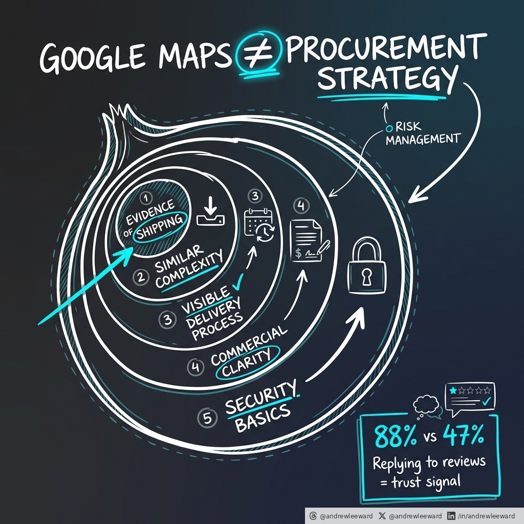AI generated sketch illustration